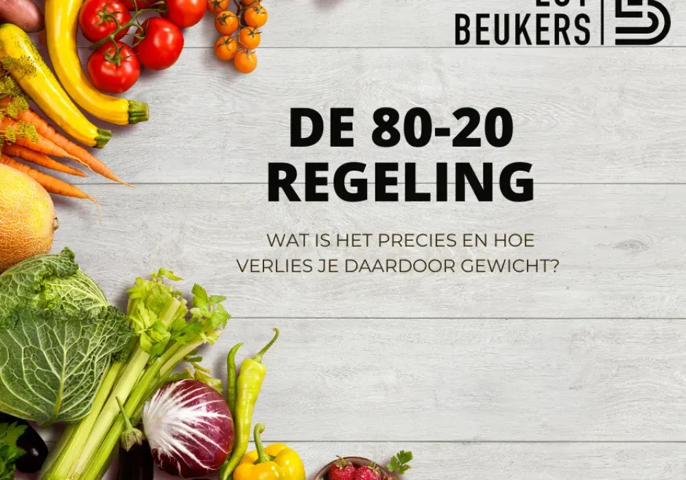 647065a8849957ff0839cf95_wat-is-de-80-20-regeling